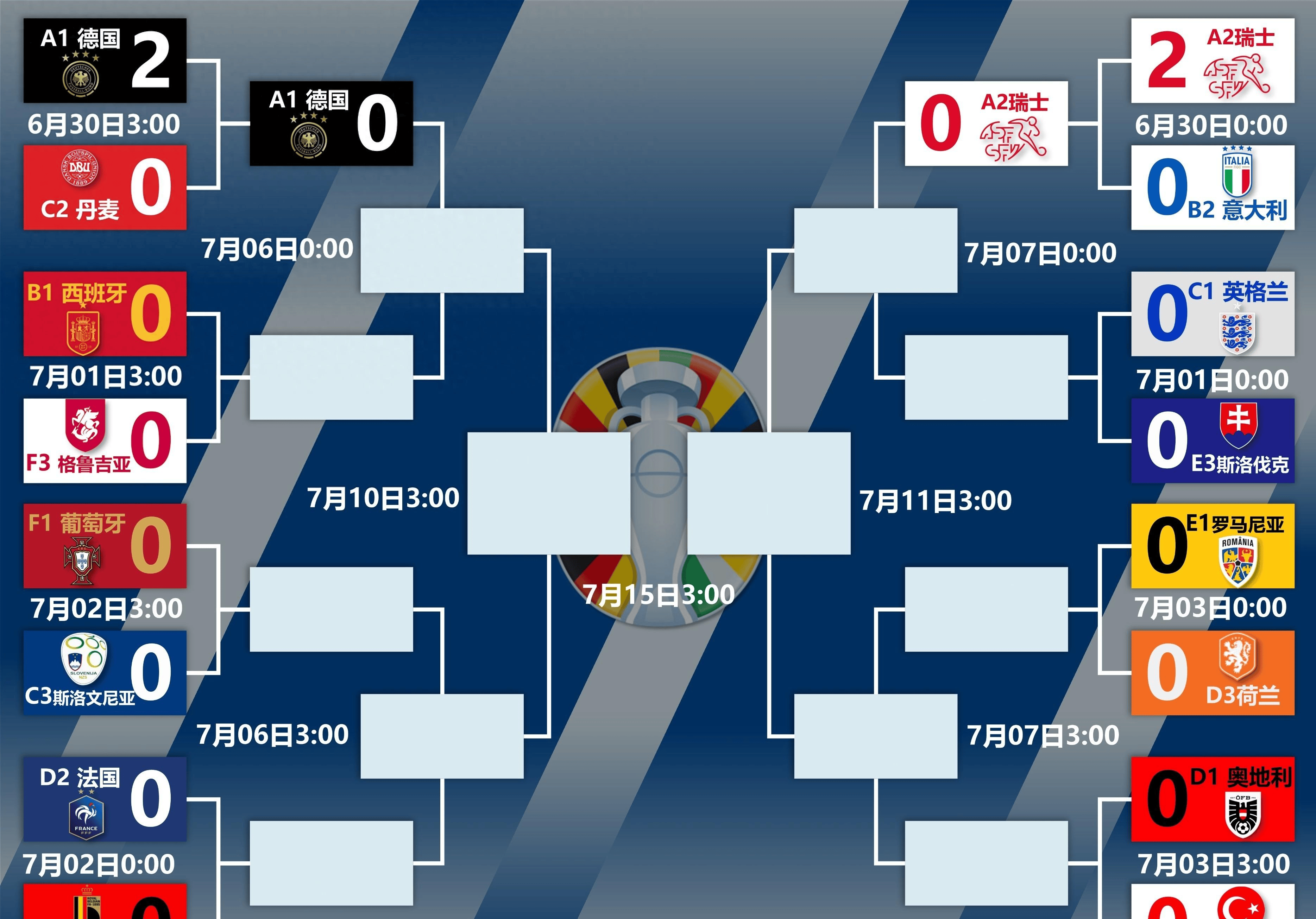开云体育-包含意大利足球联赛一场战术对决的预览的词条