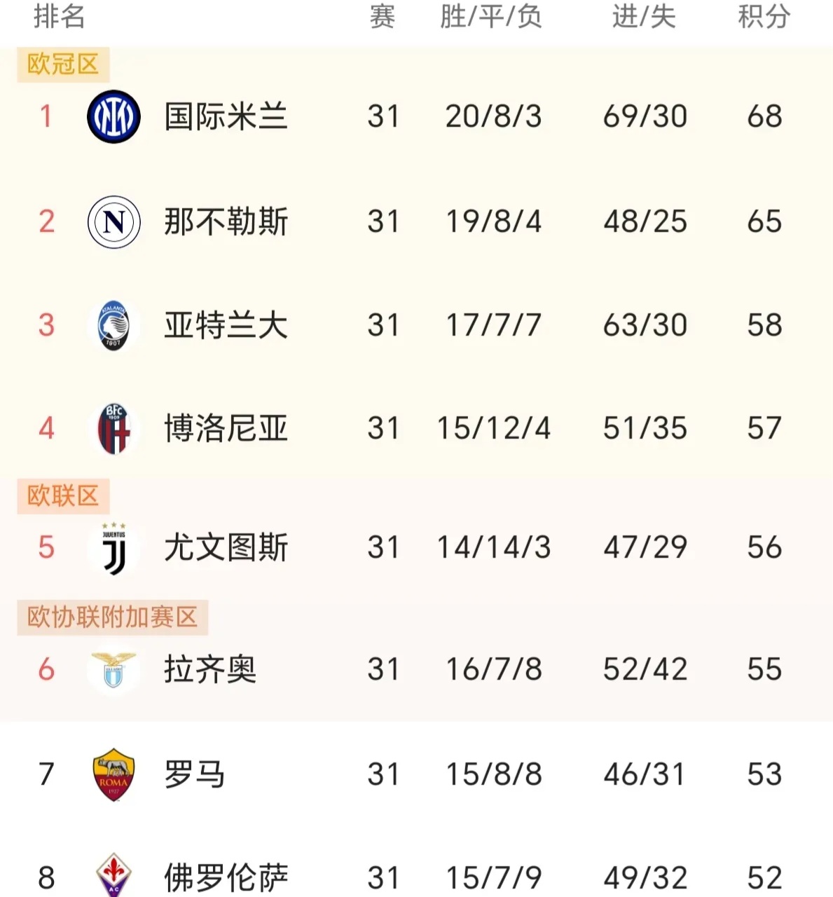 开云官网-那不勒斯横扫卡利亚里：稳固积分榜前列的简单介绍